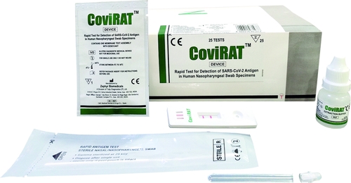 Covirat